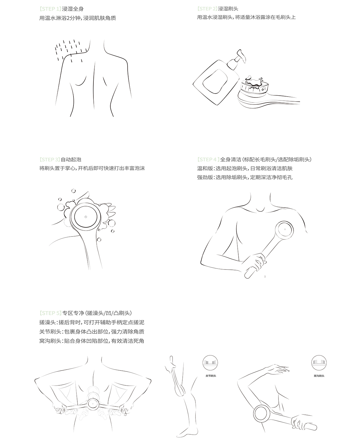 XY1绿-说明书_画板-1 (6).jpg